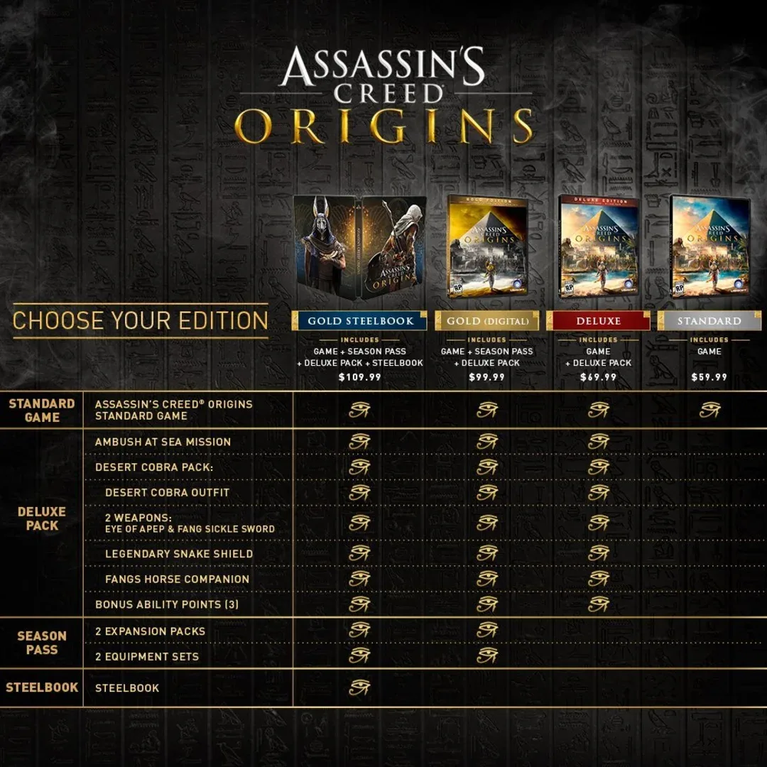 Captura de pantalla - Assassin's Creed: Origins - Deluxe Edition