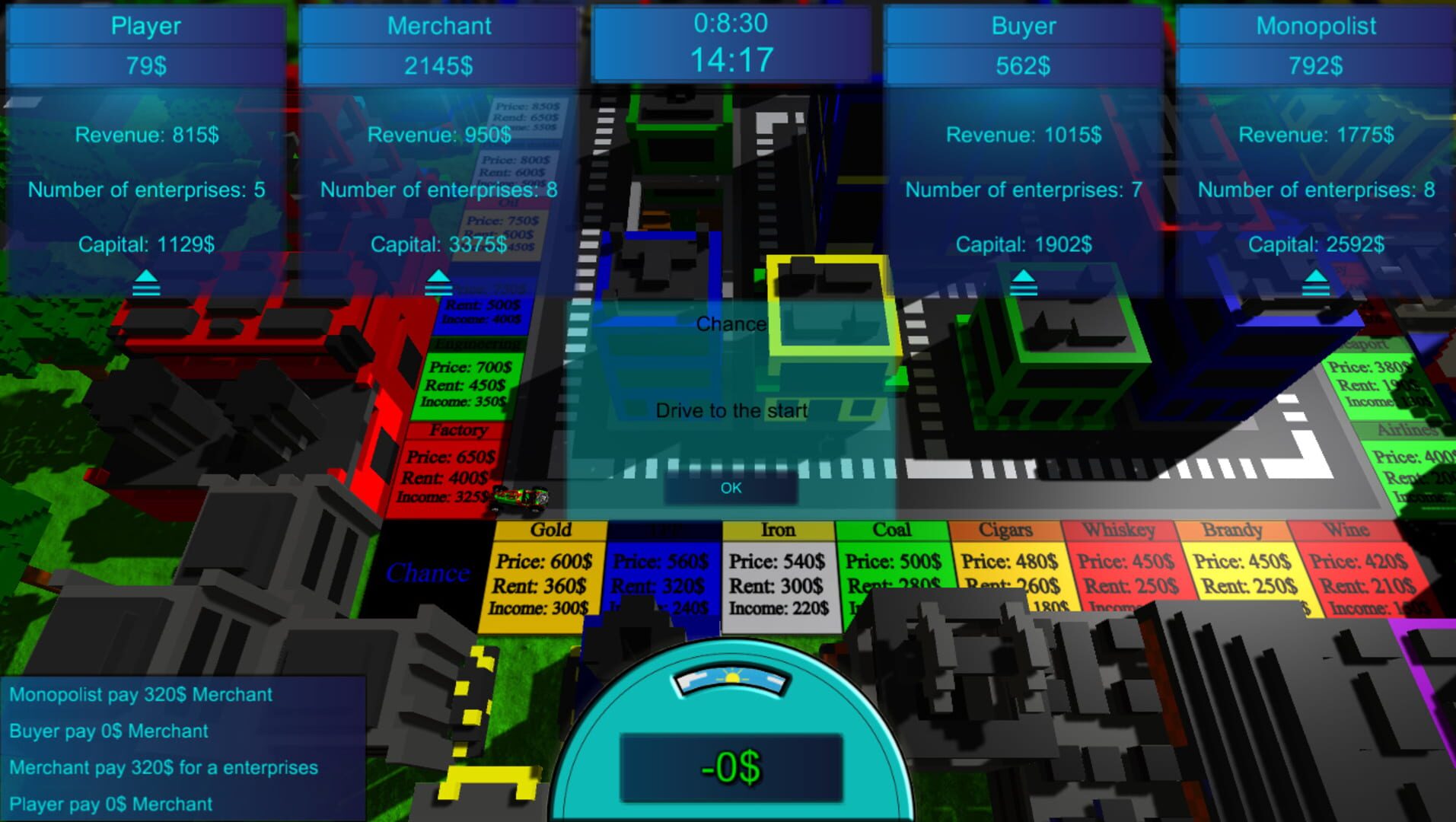 Monopolist: Technological Revolution - Screenshot