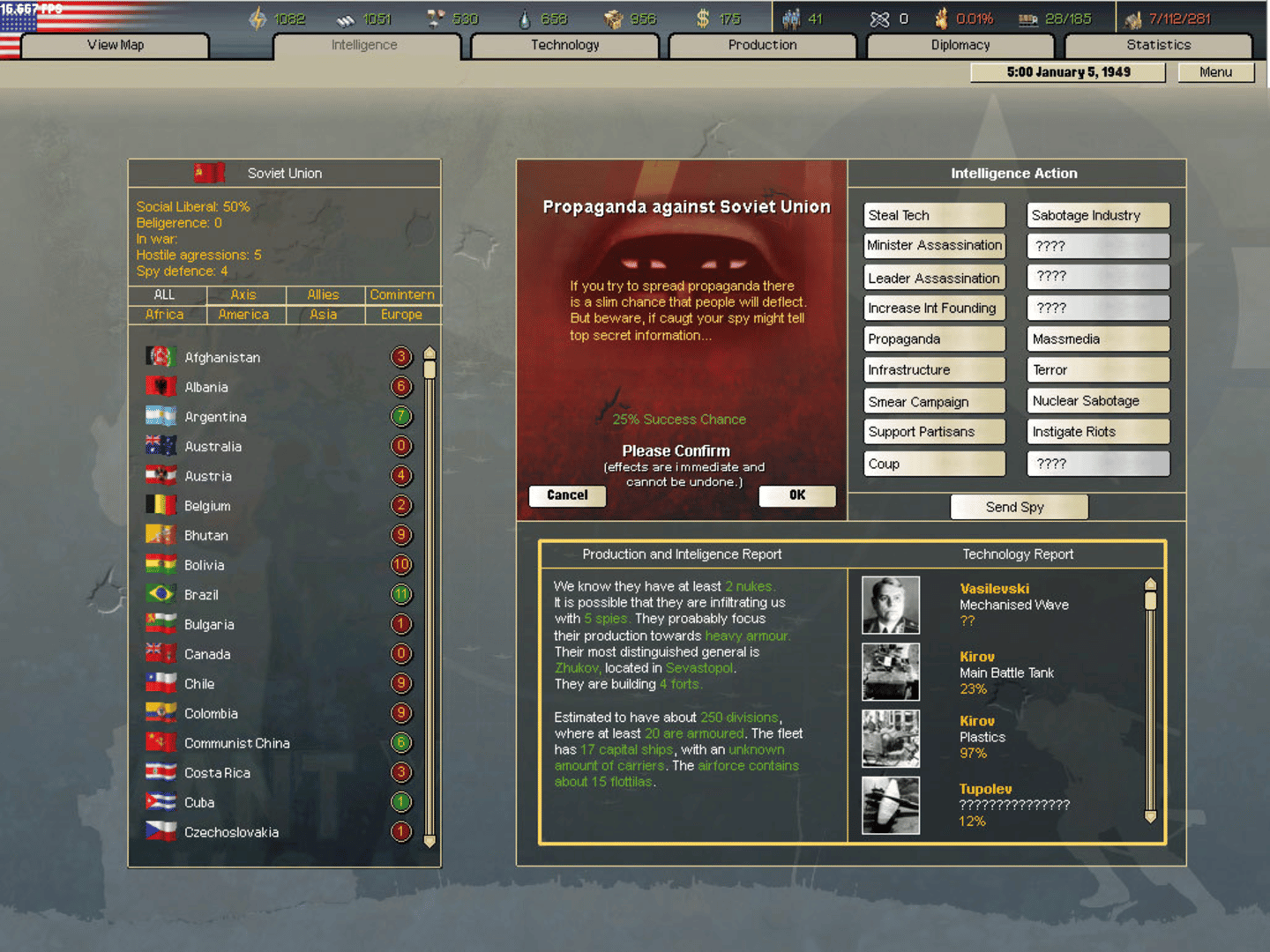 Hearts of Iron II: Complete screenshot