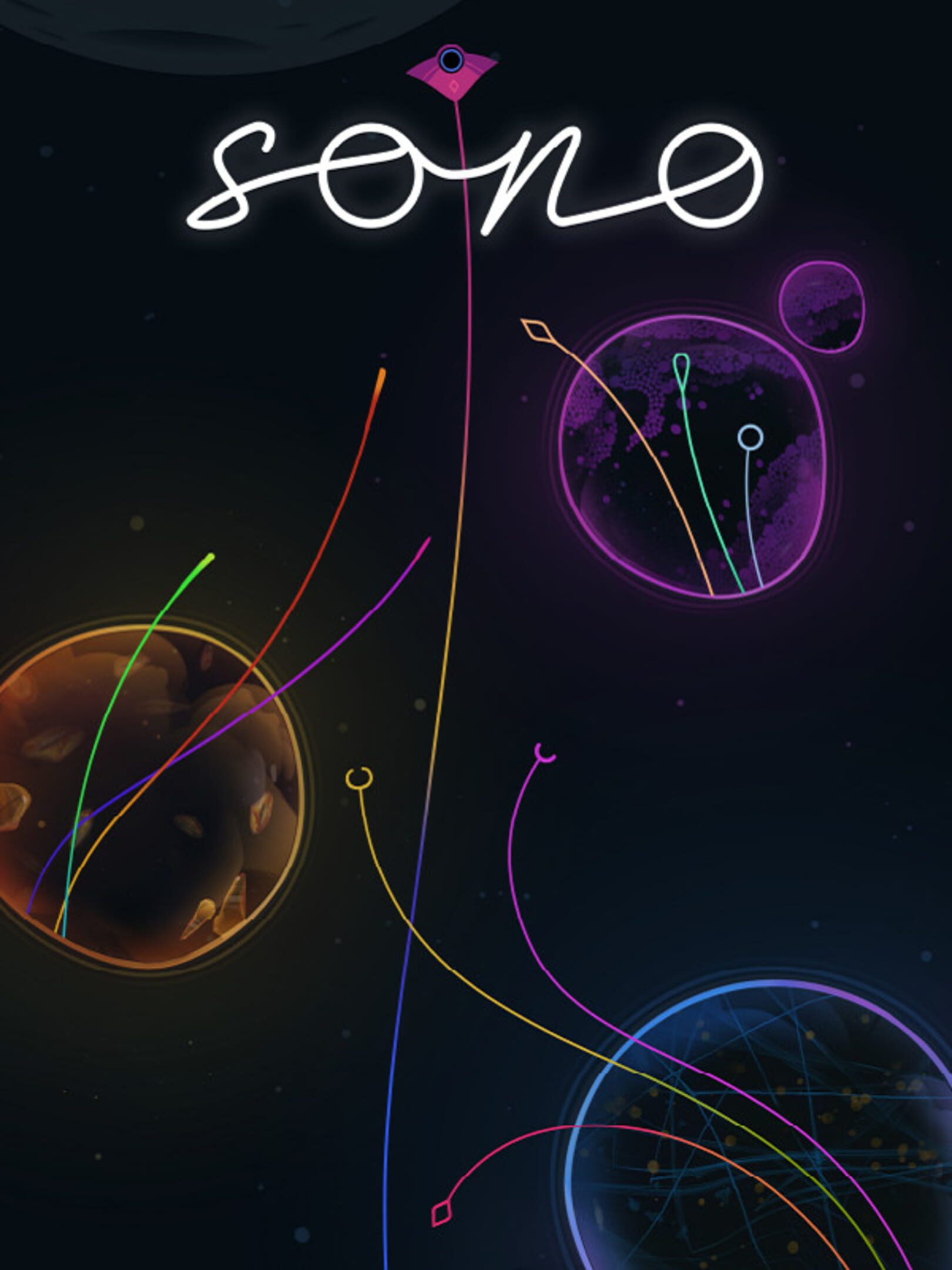 Sono cover