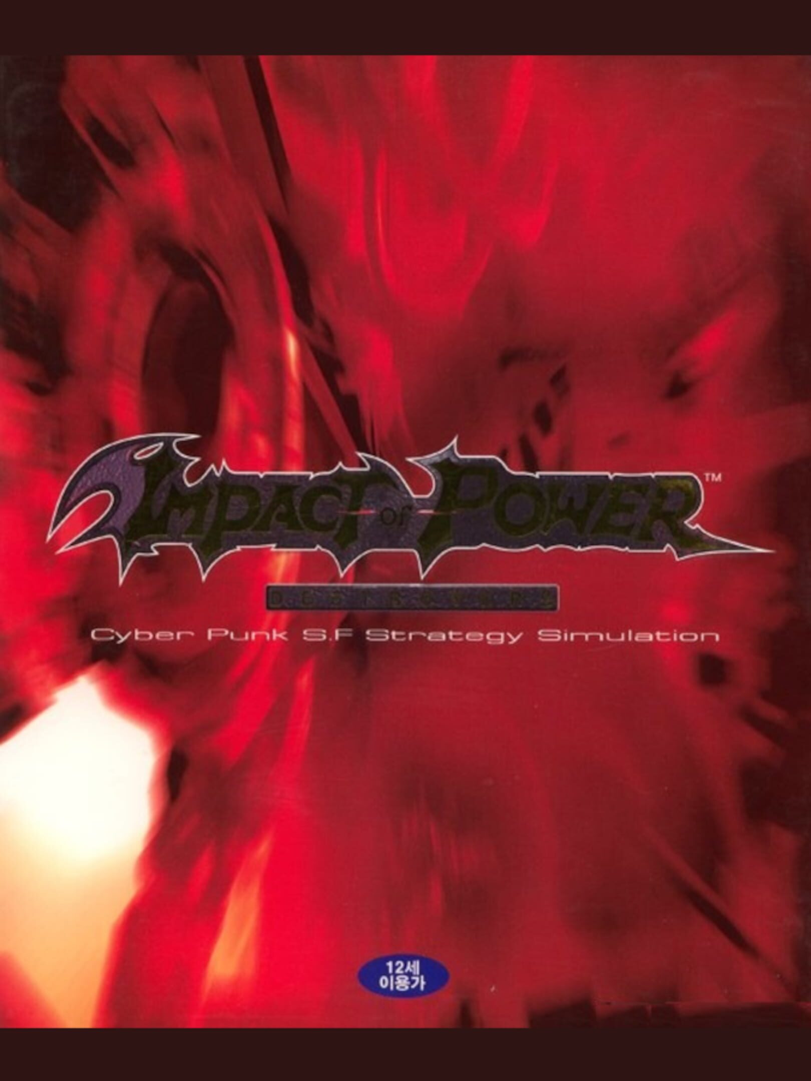 Impact of Power cover