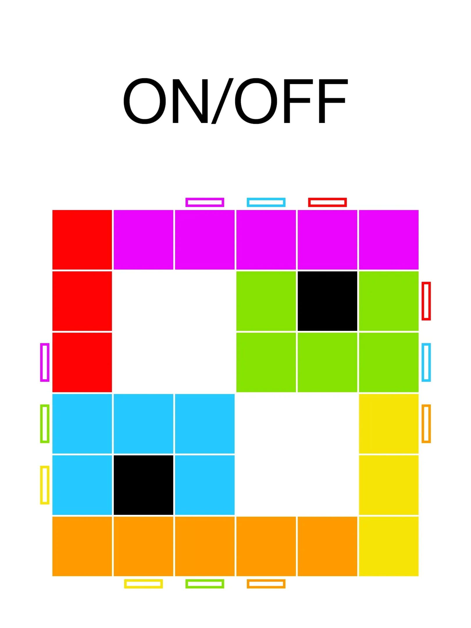 On/off
