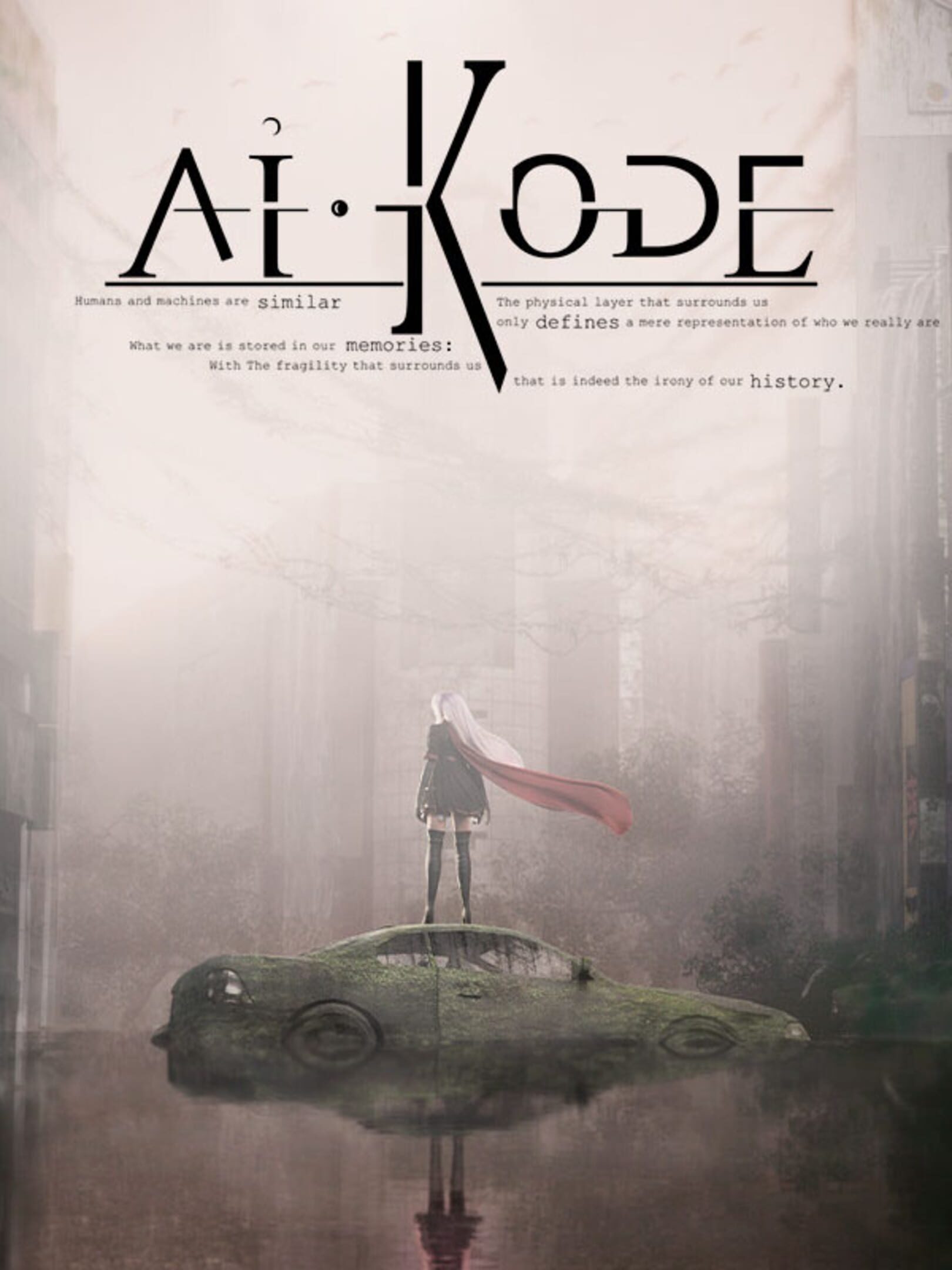 Aikode