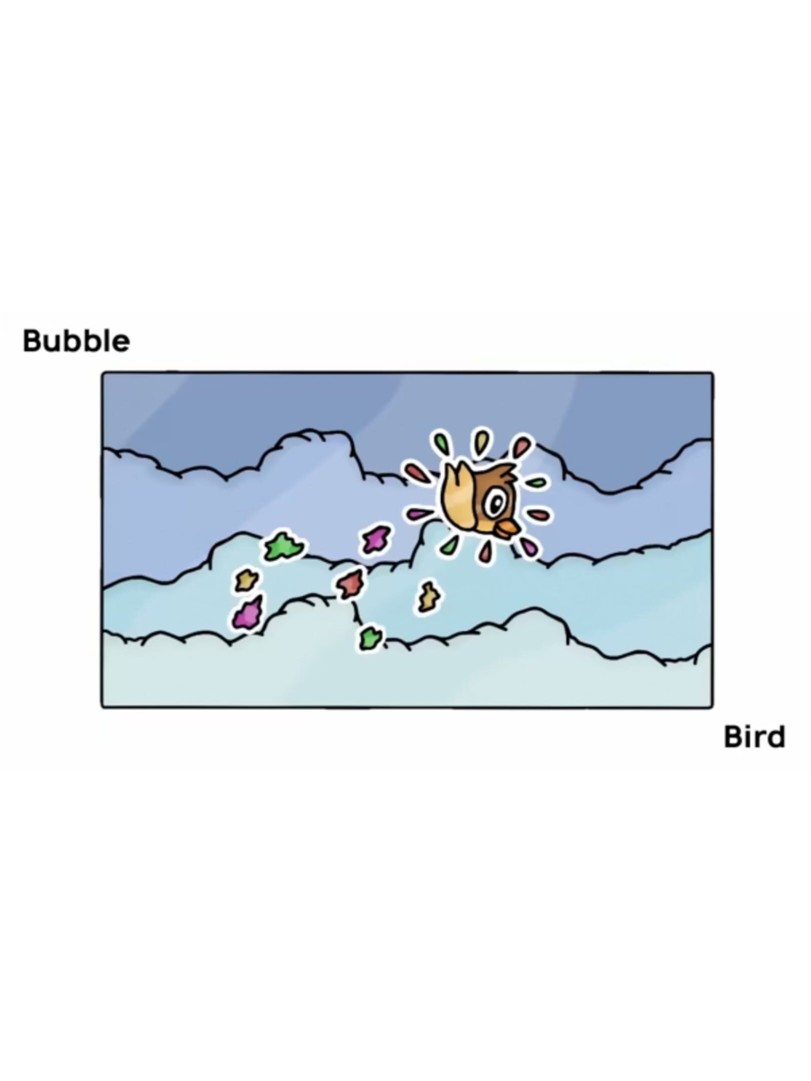 Bubble Bird cover