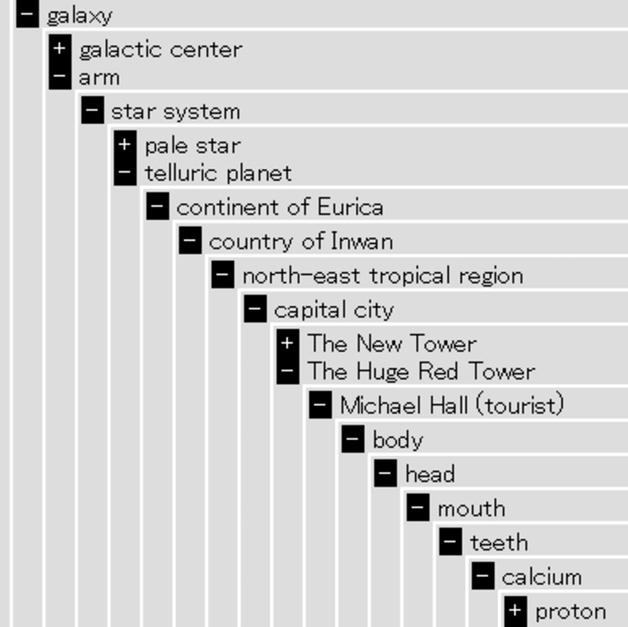 Nested