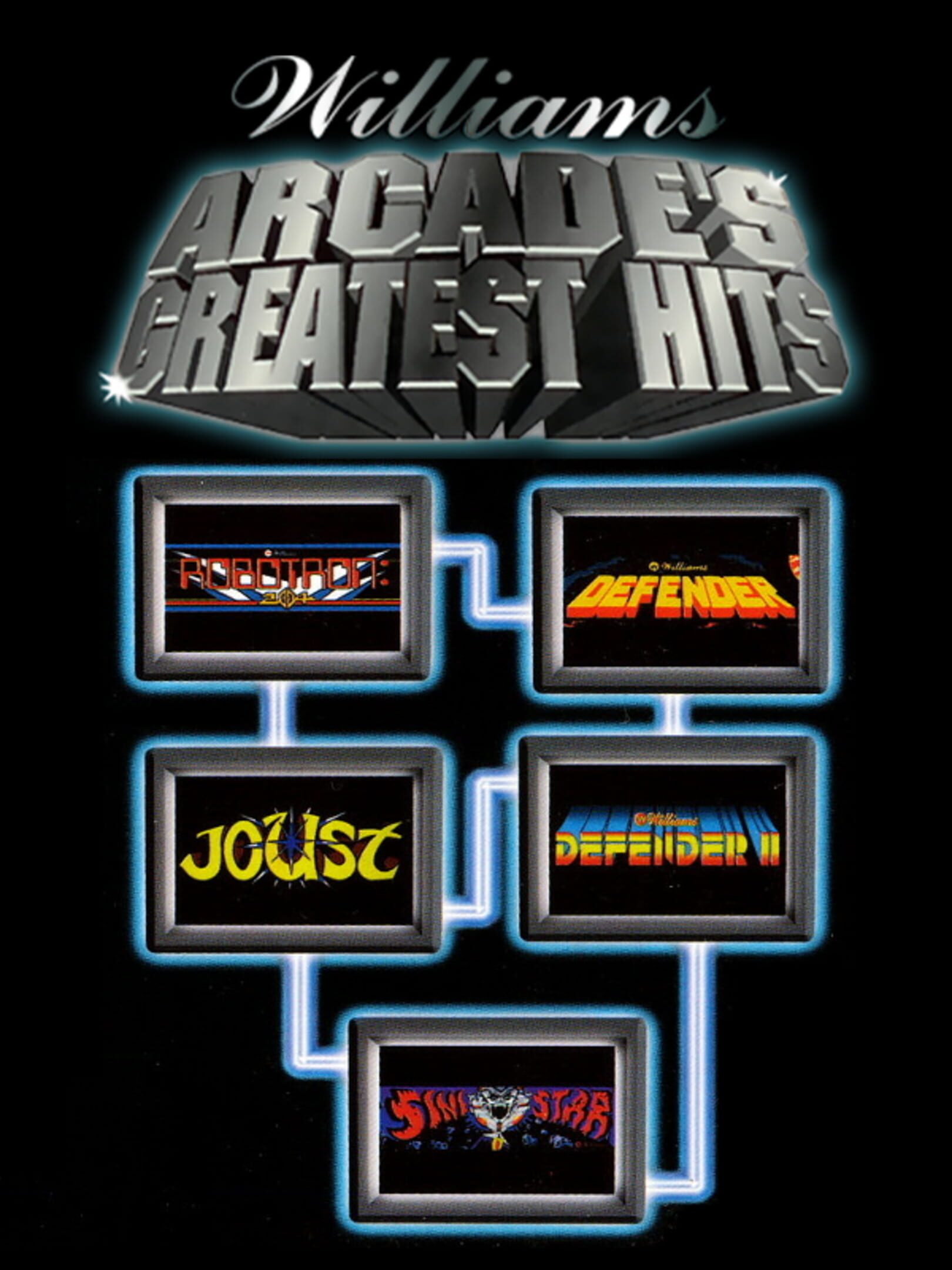 Williams Arcade's Greatest Hits cover