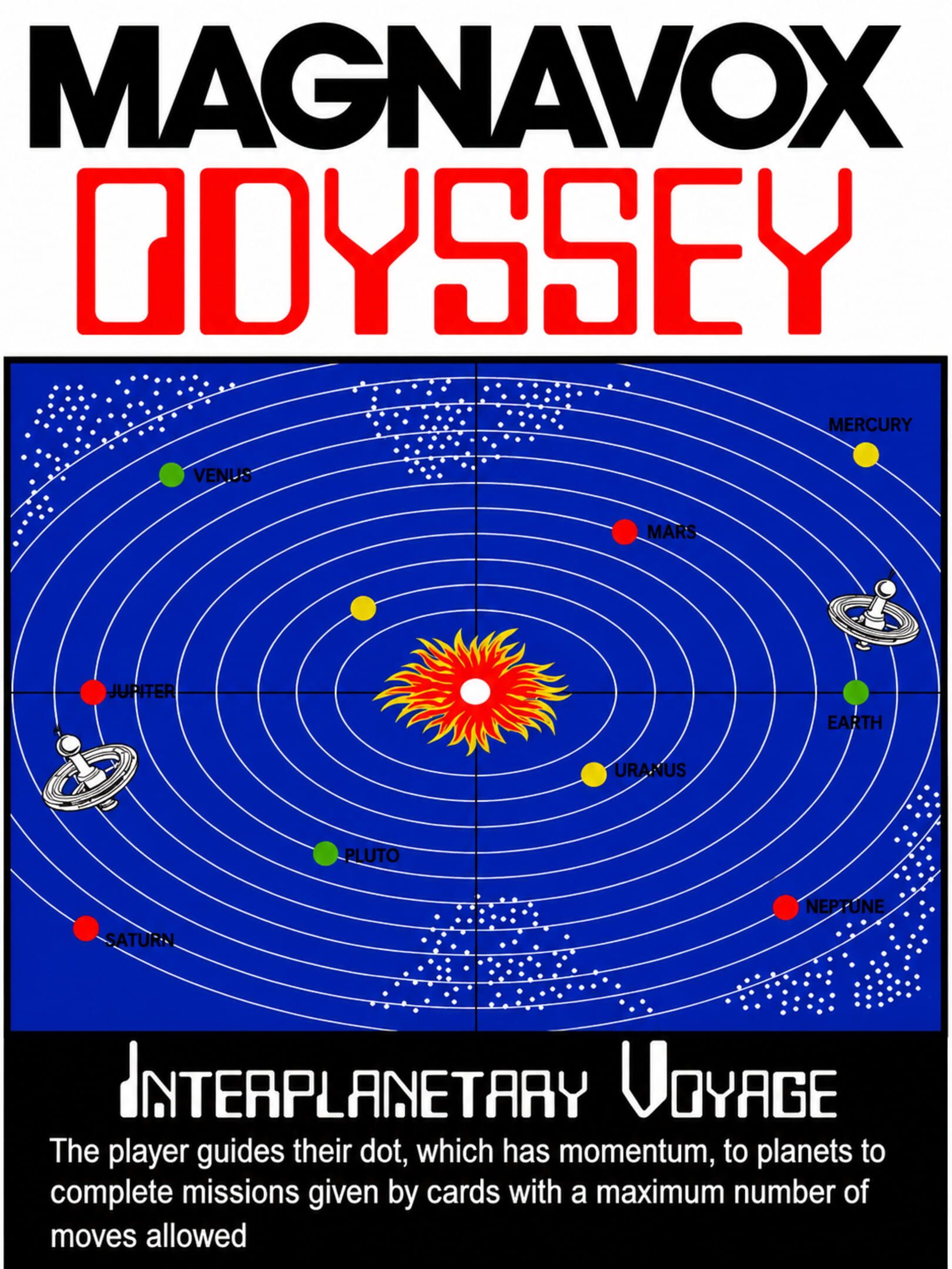 Interplanetary Voyage