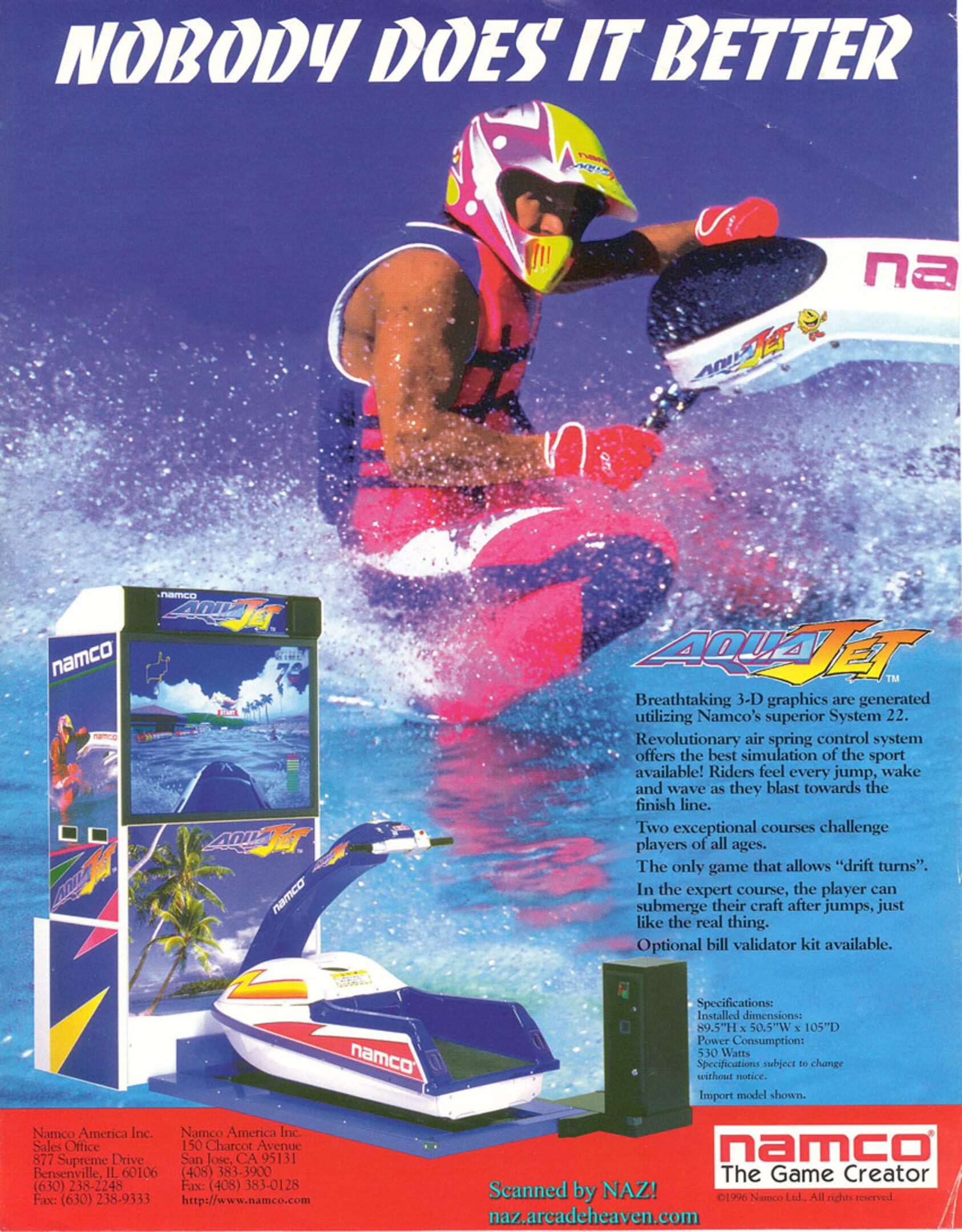 Aqua Jet cover