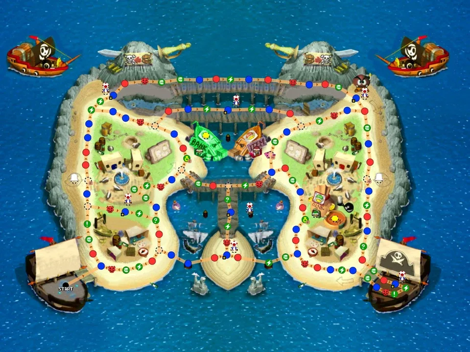 MP2: Twin Islands