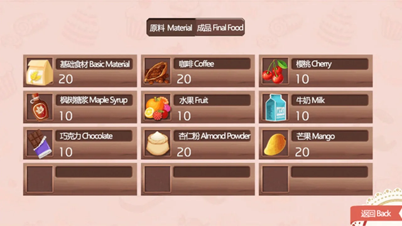 Pastry Lovers screenshot 2