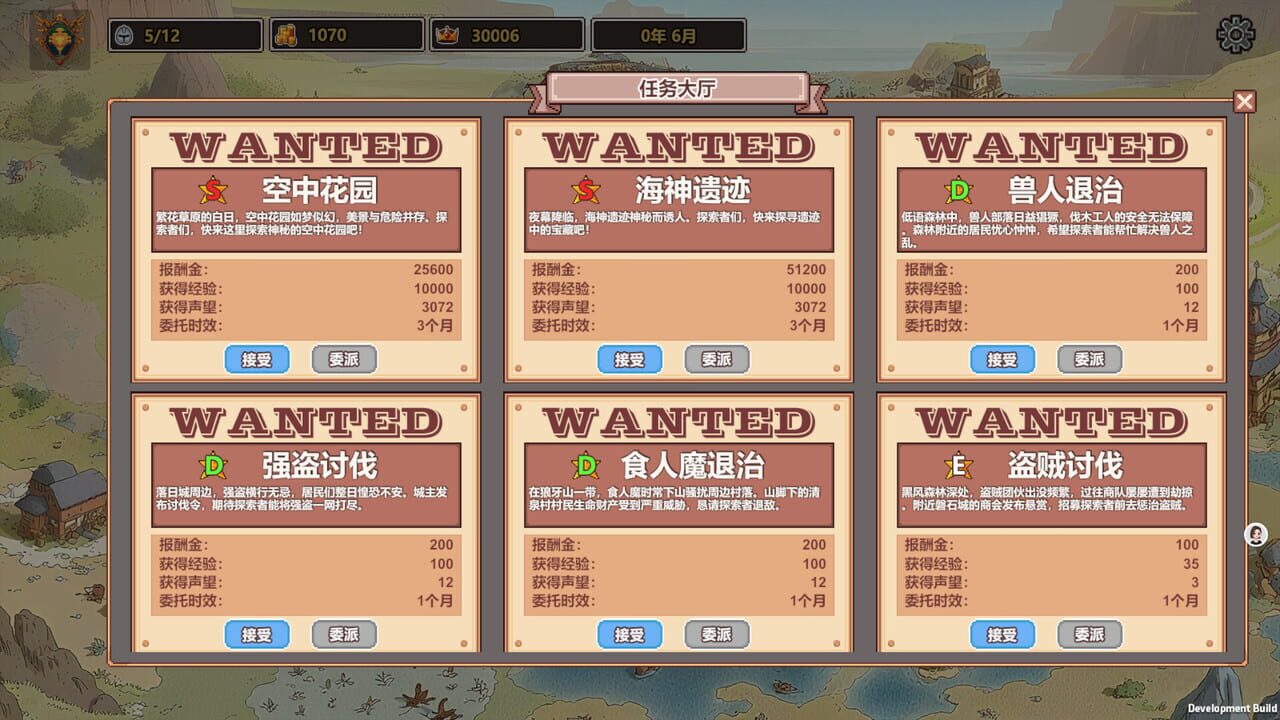 Gameplay de Wonderland