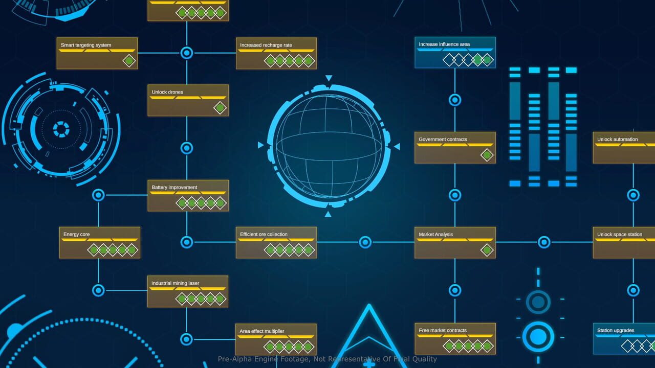 Astra Industria