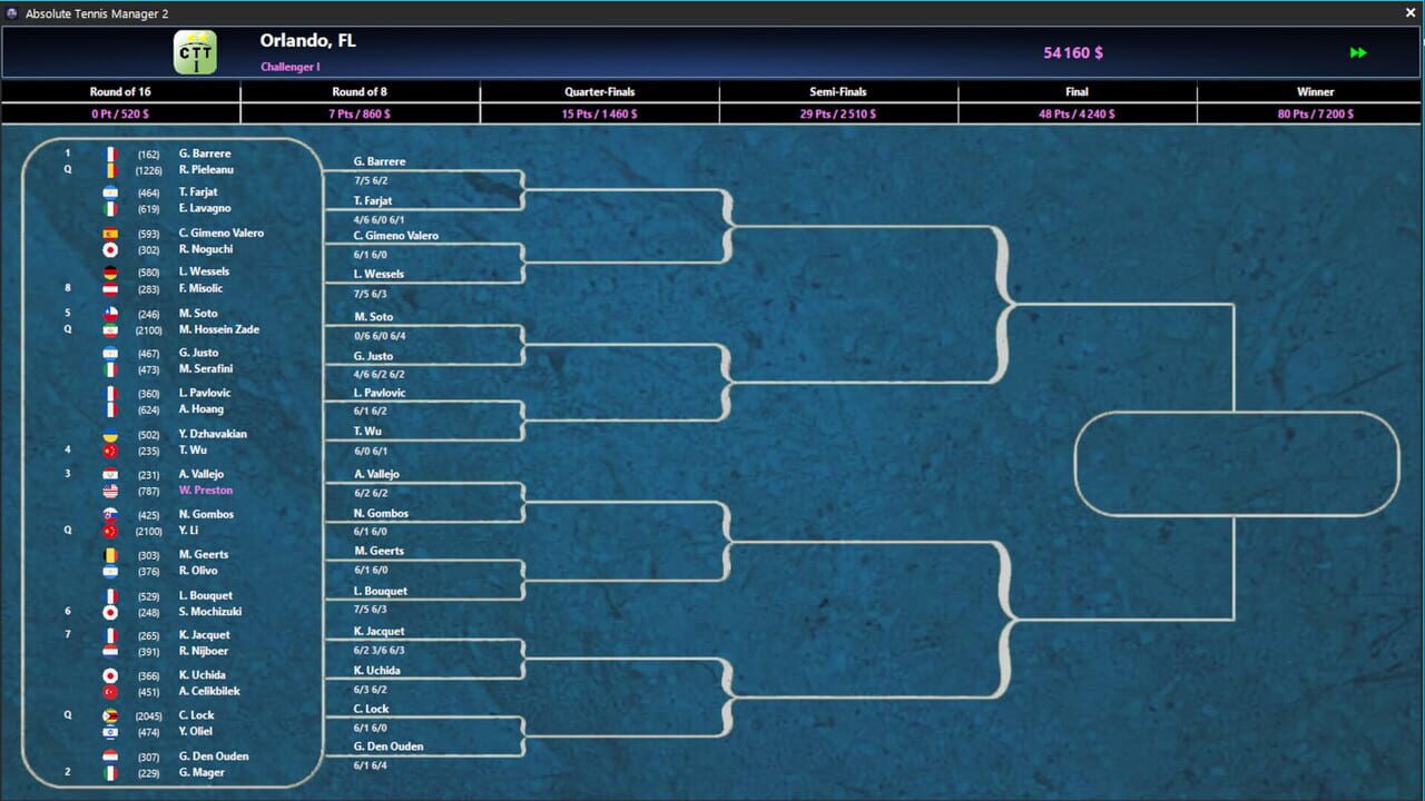 Absolute Tennis Manager 2 screenshot