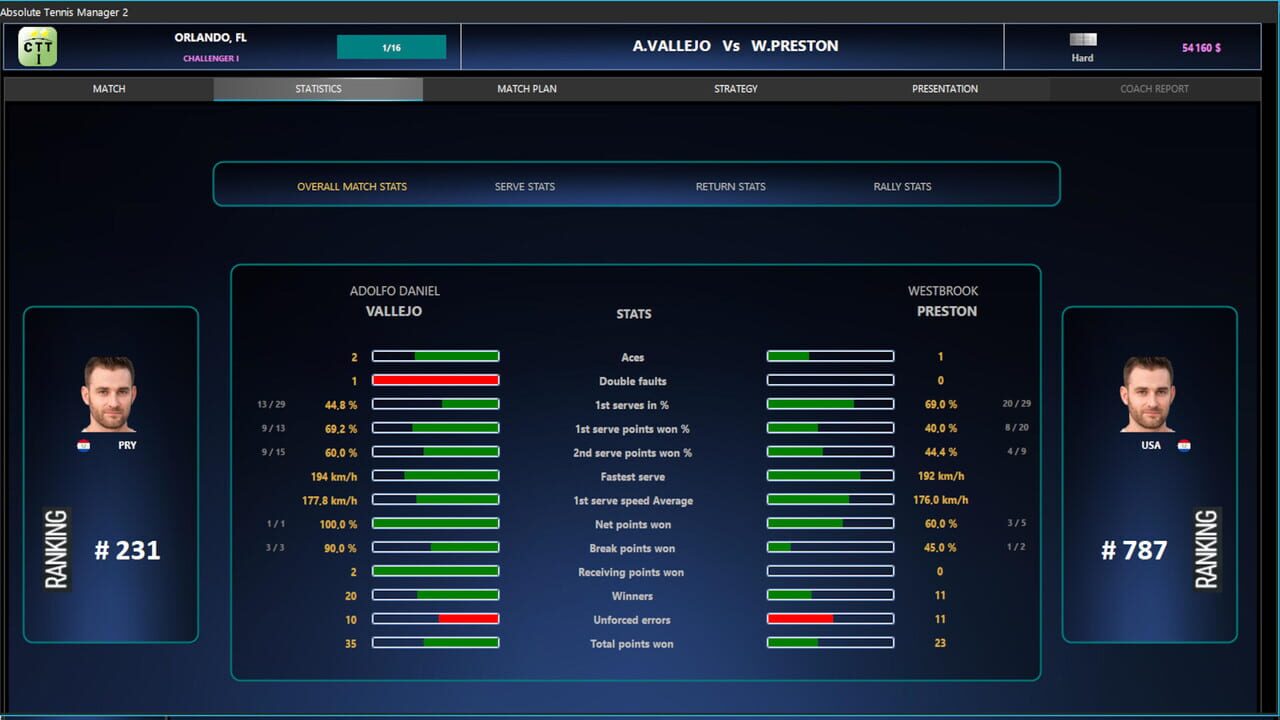 Absolute Tennis Manager 2 screenshot