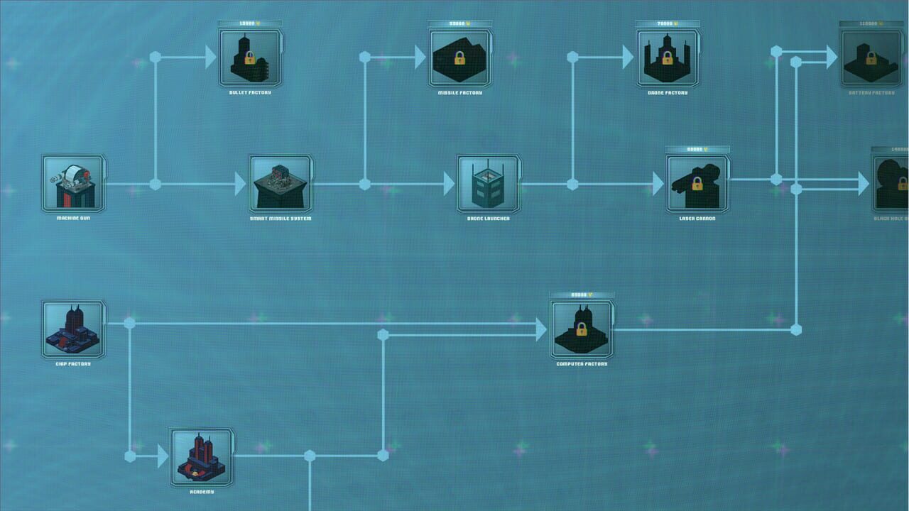 Gargantua screenshot