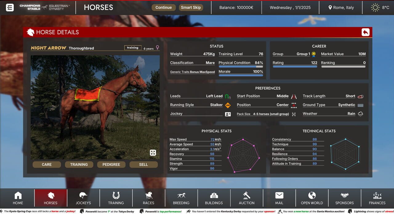 Champions Stable: Equestrian Dynasty