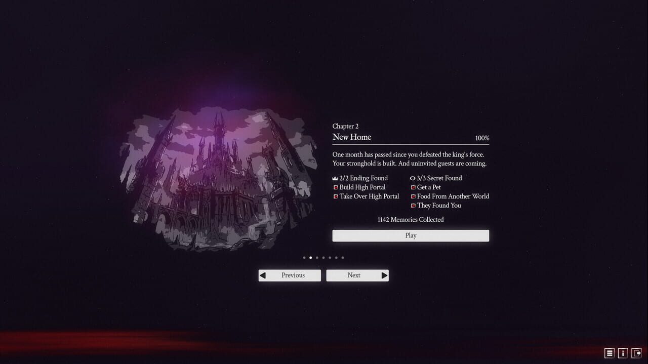 Reincarnated as a Dark Lord Before Taking Over the World with Power 999999999 screenshot