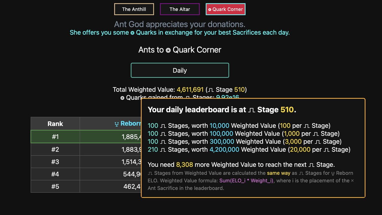Synergism screenshot