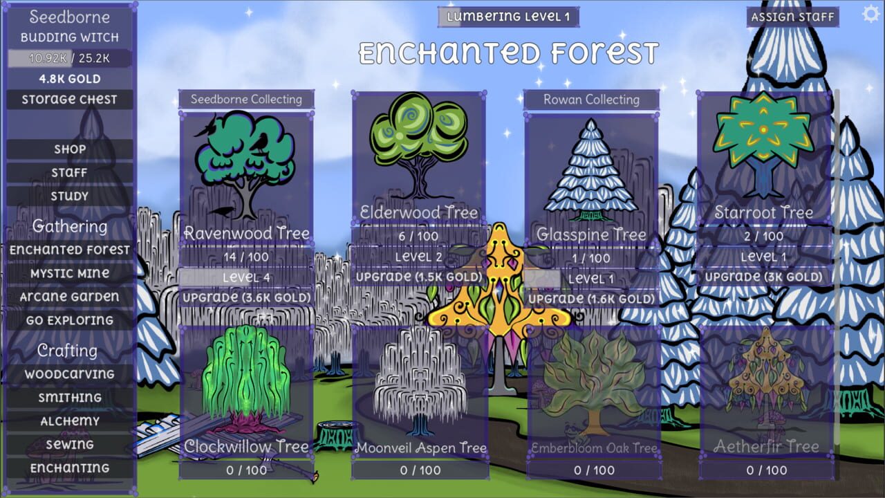 Charmcraft Idle screenshot