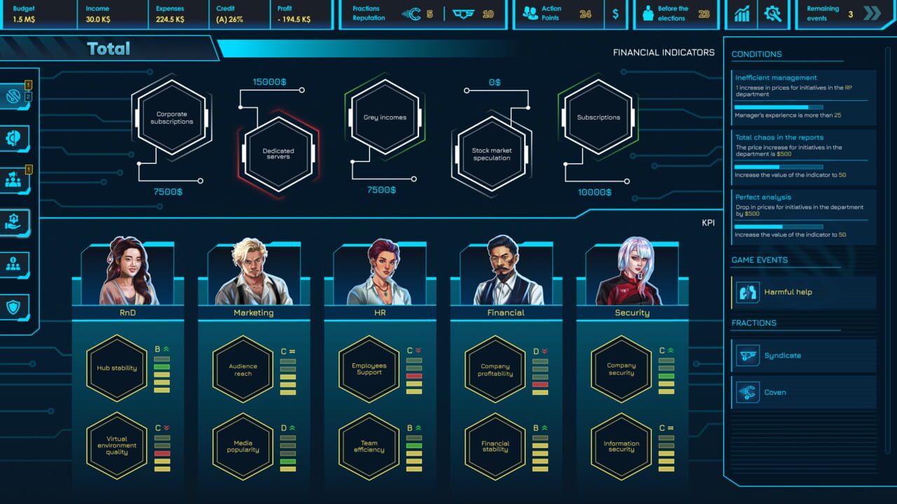 CEO Sim: Cyberpunk screenshot