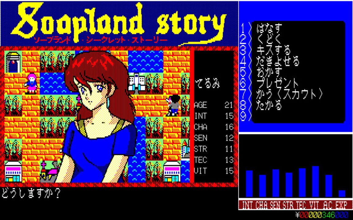 Soapland Story (1986)