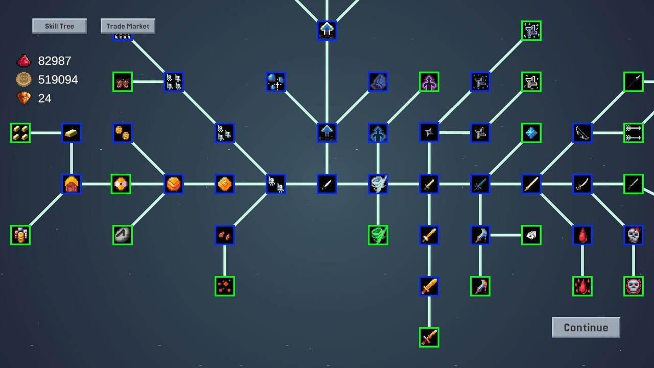 Discremental screenshot