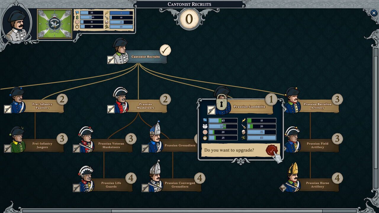 Screenshot of Master of Command