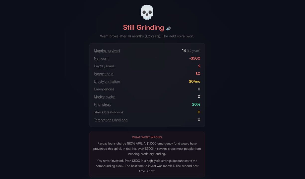 Escape the Grind screenshot