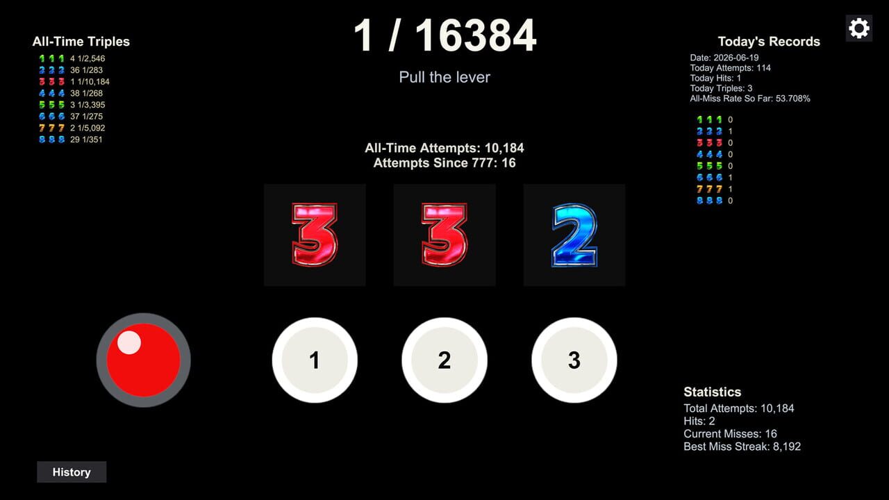 1/16384 (2026)