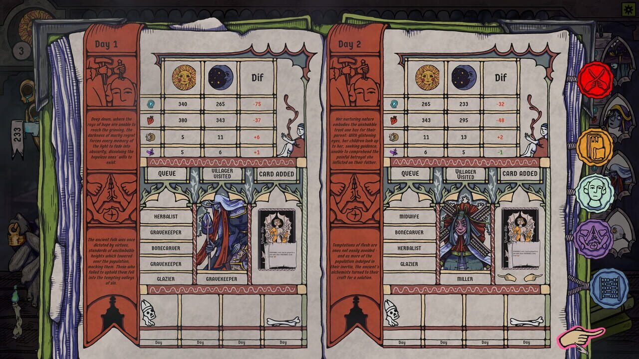 Bloodletter screenshot