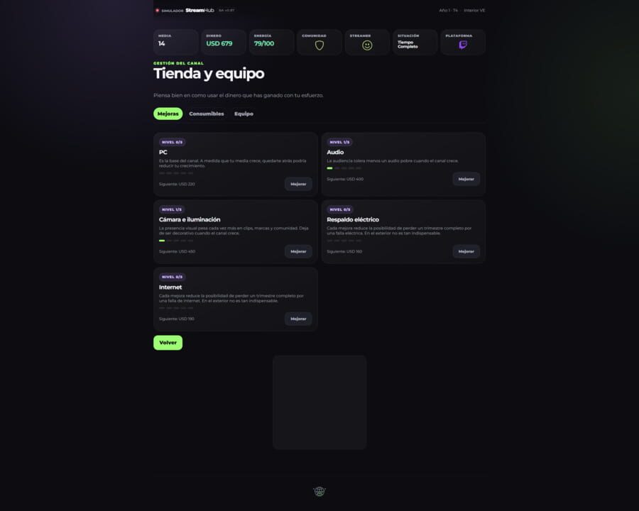 Simulador StreamHub