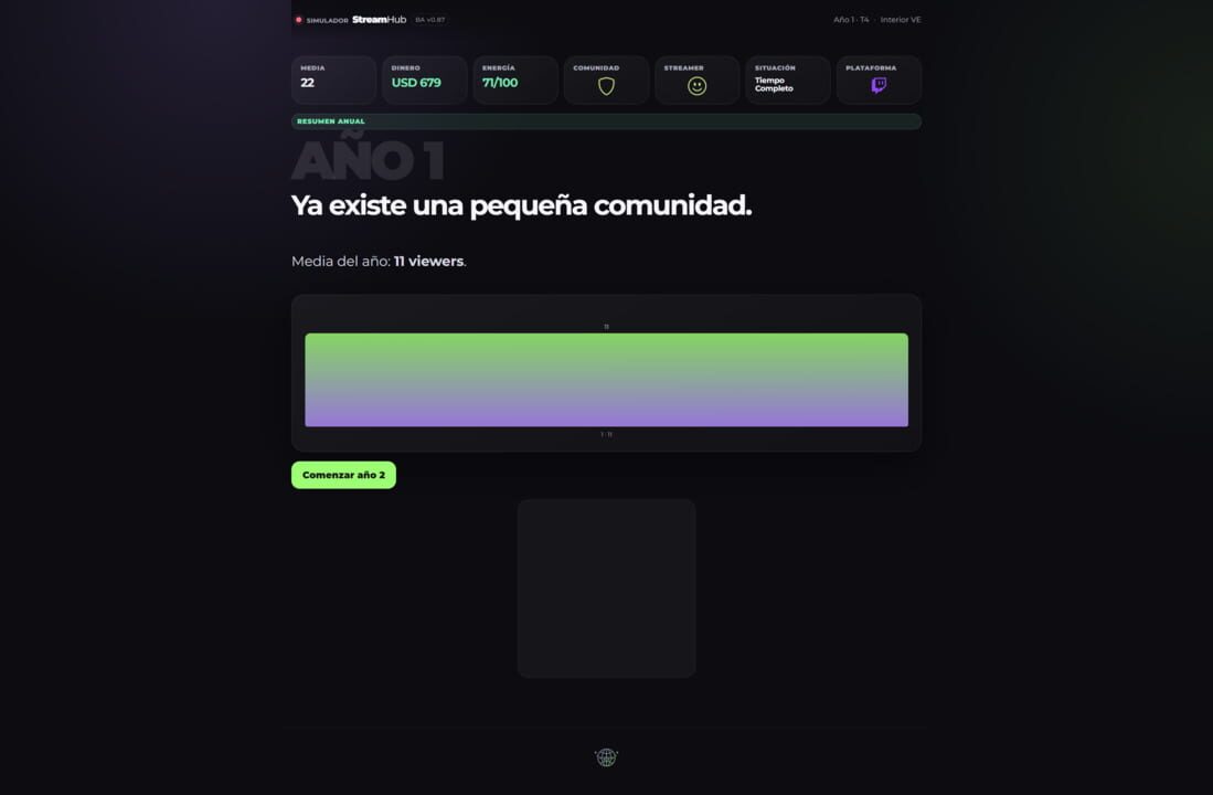 Simulador StreamHub