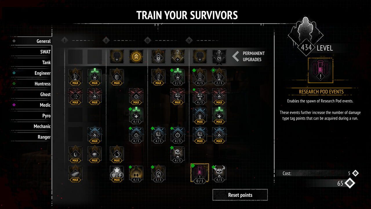 Yet Another Zombie Survivors screenshot