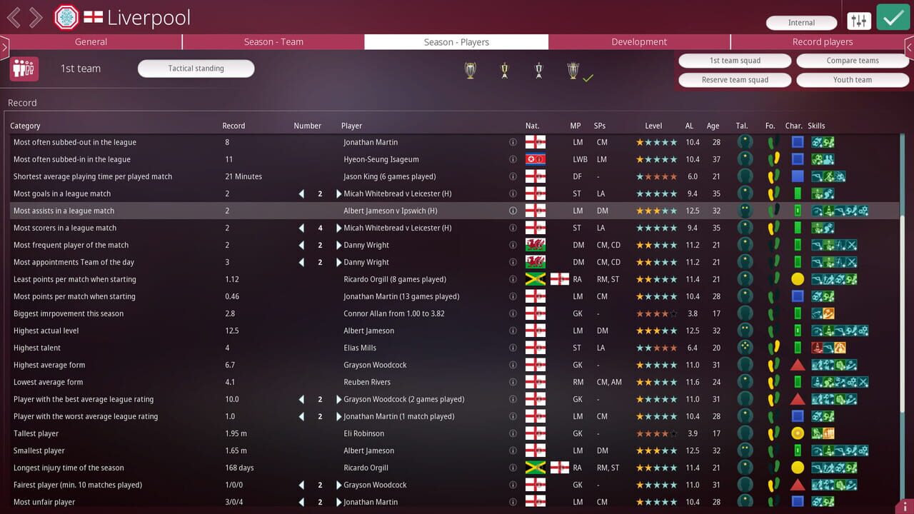 We Are Football 2027 screenshot