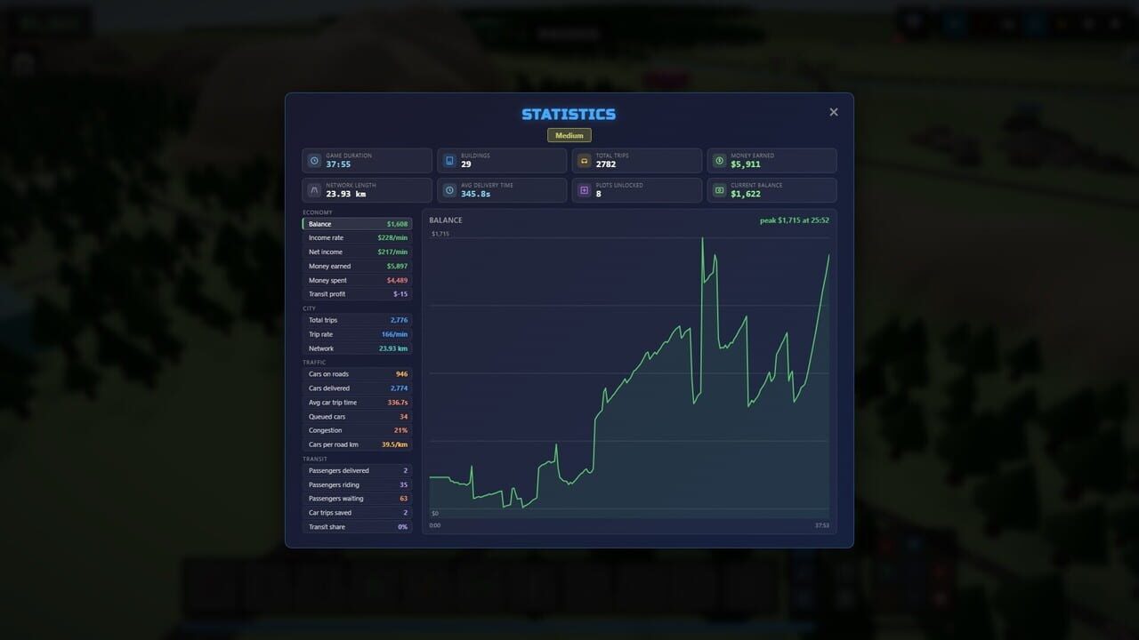 Traffic Architect screenshot