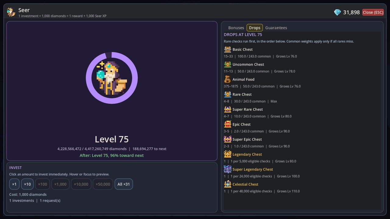 Formation Builder Idle (2026)