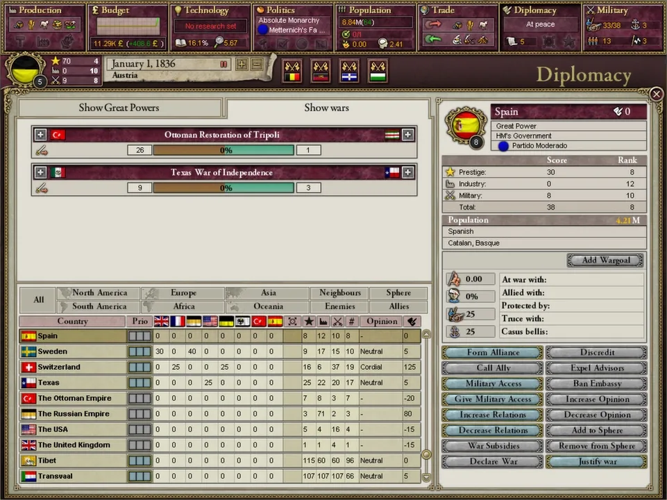 Victoria II: A House Divided screenshot 2