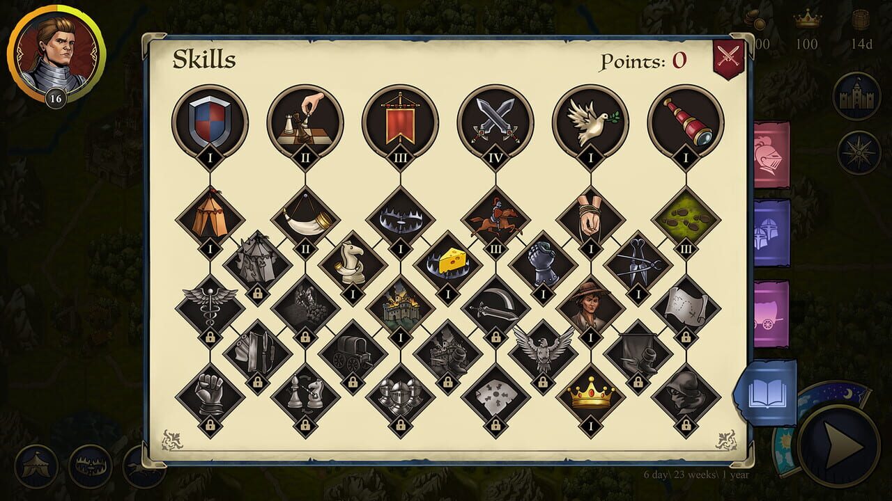 The Kingless Land
