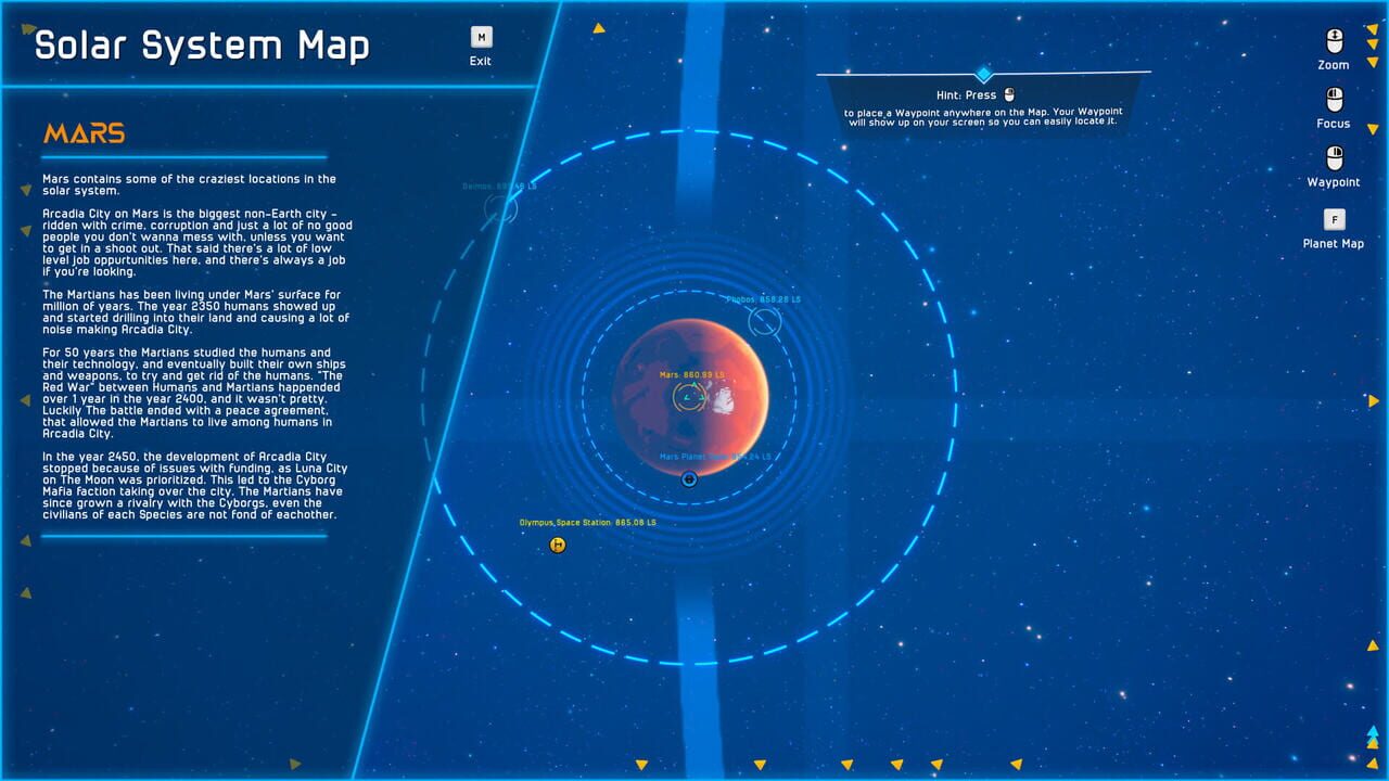 Worlds of the Future