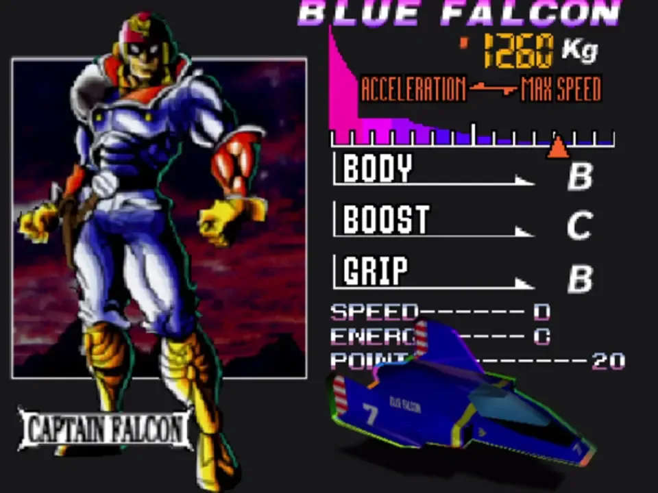 F-Zero ZX Overdrive (2021)