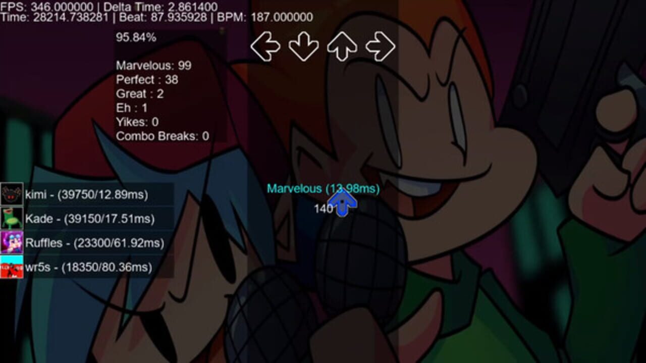 Average4k