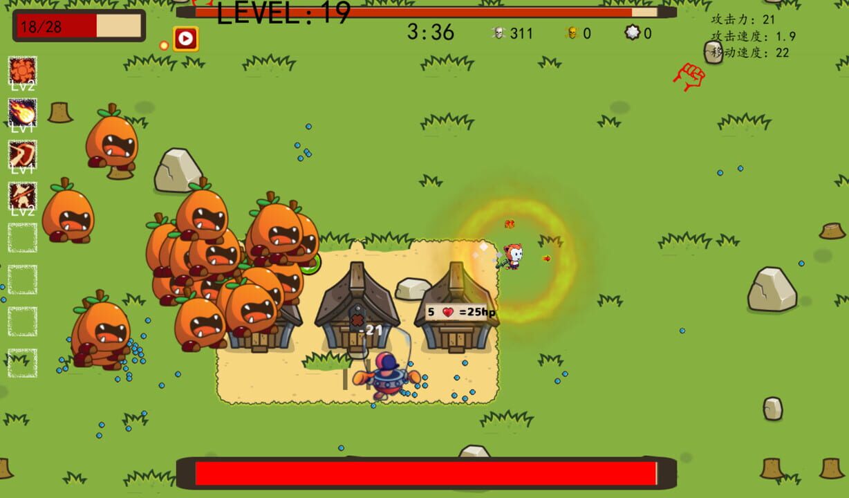 The Binding of Survivors
