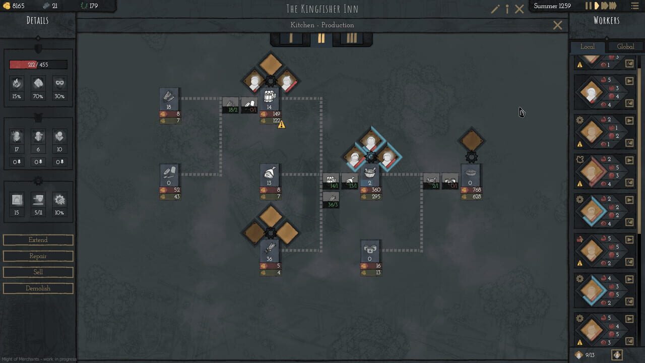 Might of Merchants