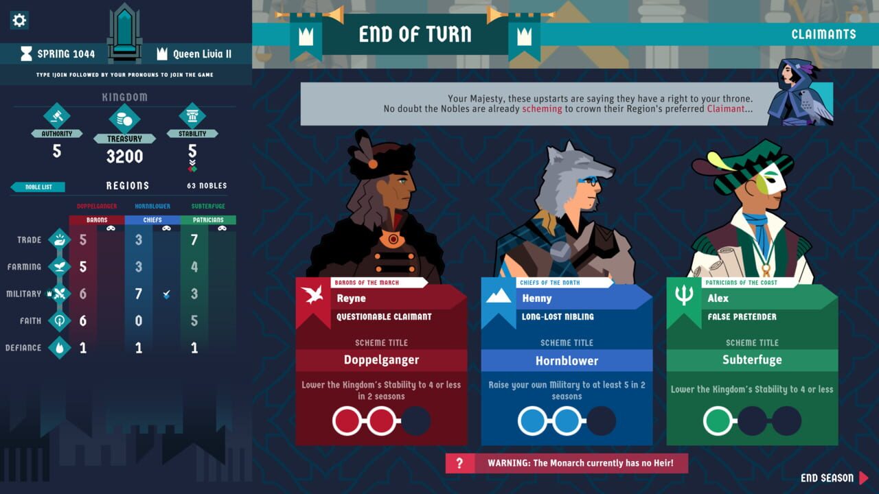 Capture de King of the Castle