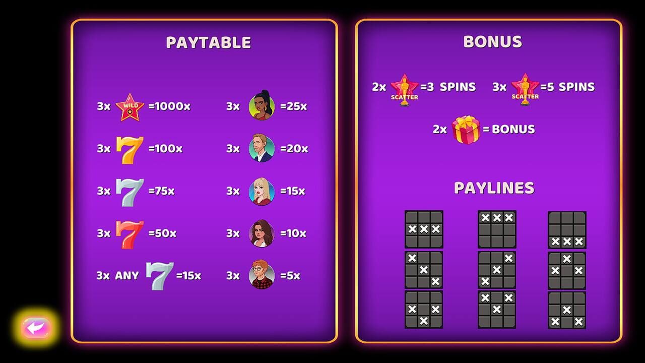 Celebrity Slot Machine screenshot
