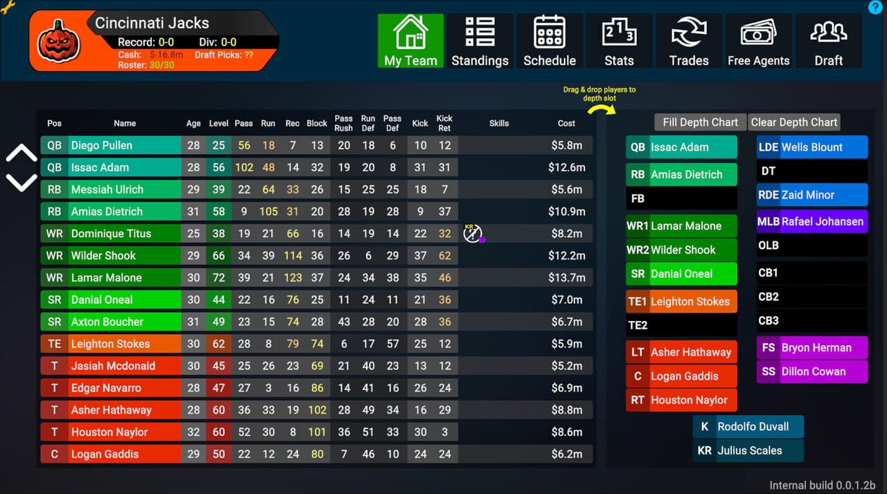 Head Coach Tactics