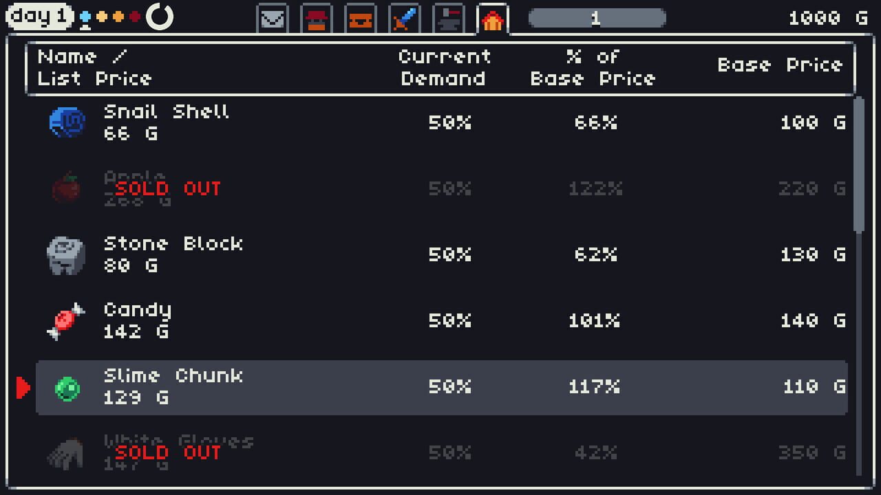 Store Story