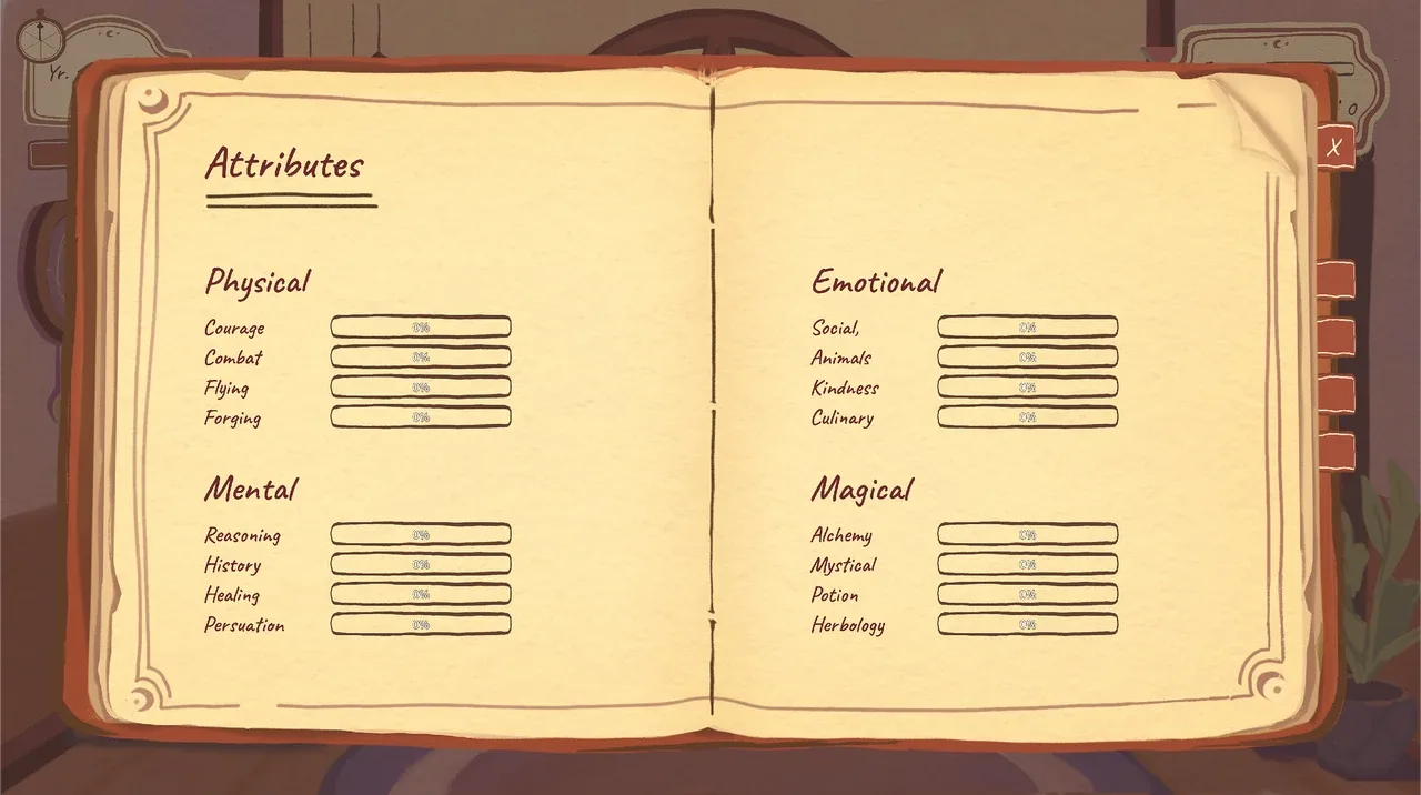 Whimel Academy screenshot 2