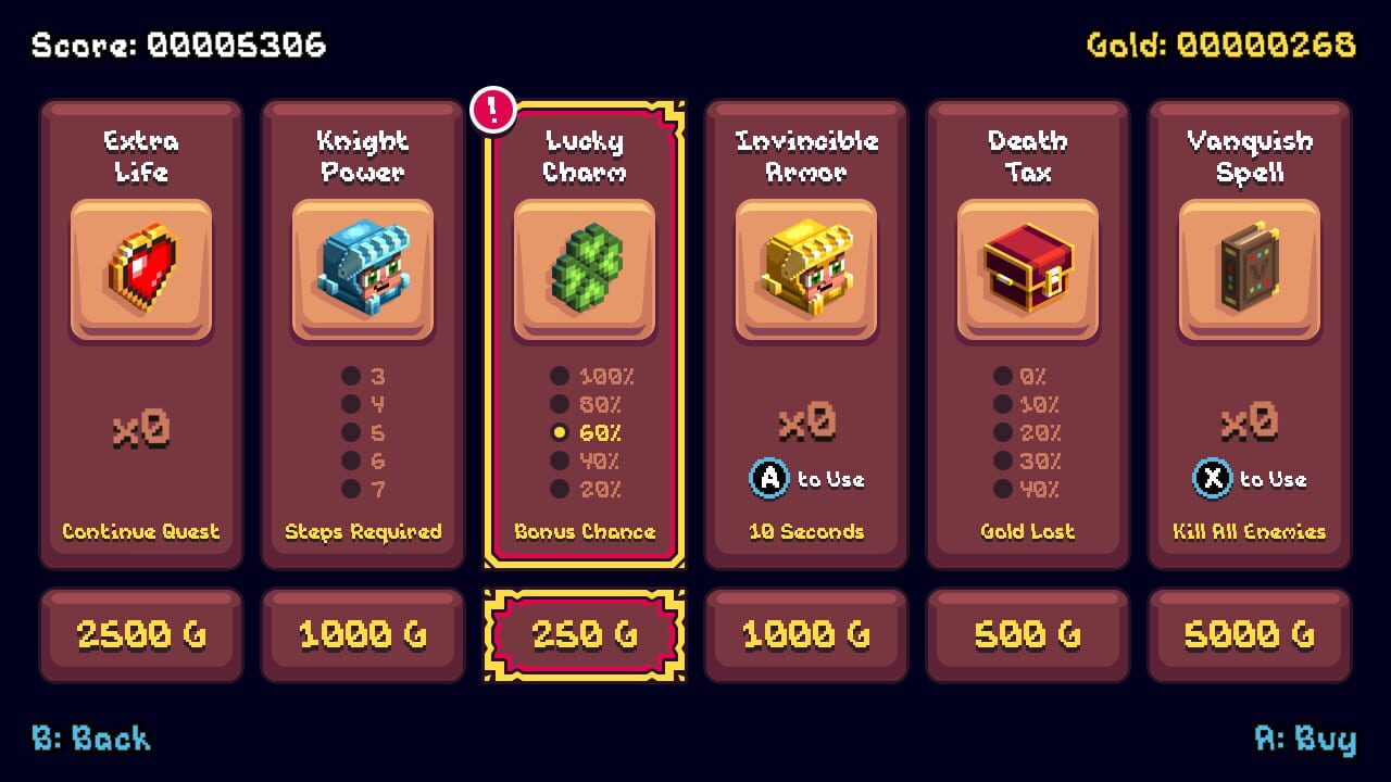 Knights of the Rogue Dungeon (2024)