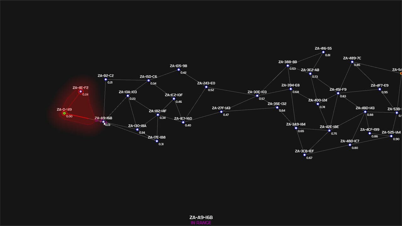 Escape from Zeta Aurigae